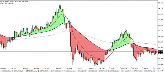Click to Enlarge

Name: gbpjpy bb.png
Size: 78 KB