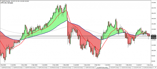 Click to Enlarge

Name: eurjpy bb.png
Size: 85 KB