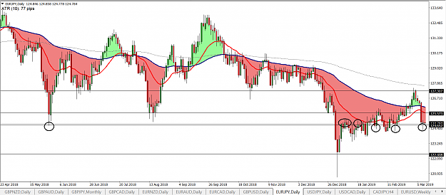Click to Enlarge

Name: eurjpy w.png
Size: 83 KB