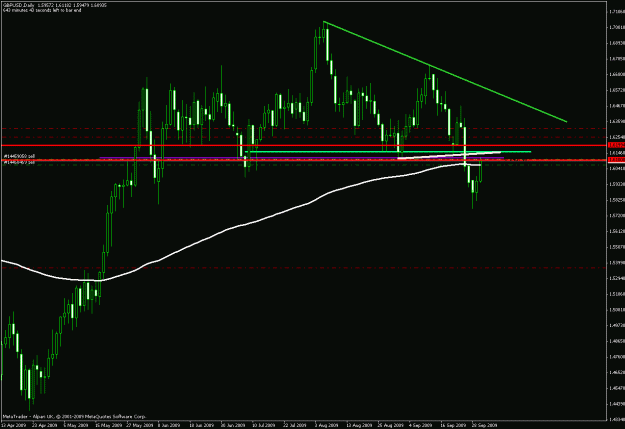 Click to Enlarge

Name: trade.gif
Size: 21 KB