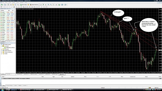 Click to Enlarge

Name: Wed_30_Sept_2009 GBP_USD FALL.jpg
Size: 242 KB
