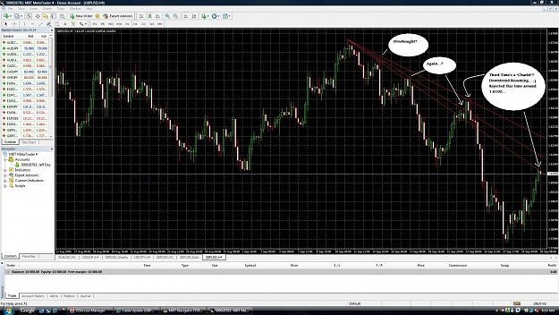 Click to Enlarge

Name: Wed_30_Sept_2009 GBP_USD FALL.jpg
Size: 242 KB