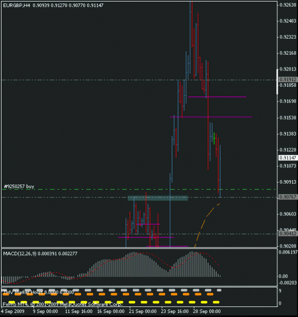 Click to Enlarge

Name: eurgbp.gif
Size: 11 KB