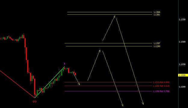 Click to Enlarge

Name: EURUSD.JPG
Size: 54 KB