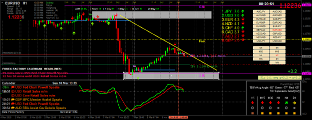 Click to Enlarge

Name: eurusd-h1-oanda-division1-2.png
Size: 70 KB