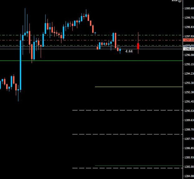 Click to Enlarge

Name: xauusd.JPG
Size: 46 KB