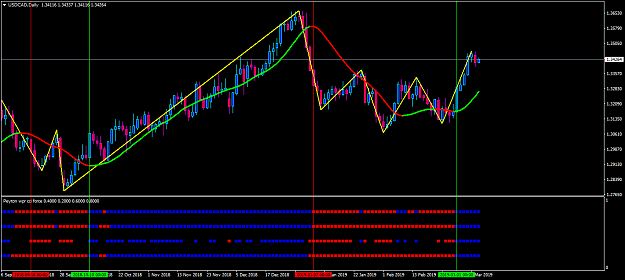 Click to Enlarge

Name: USDCADDaily trend.png
Size: 52 KB