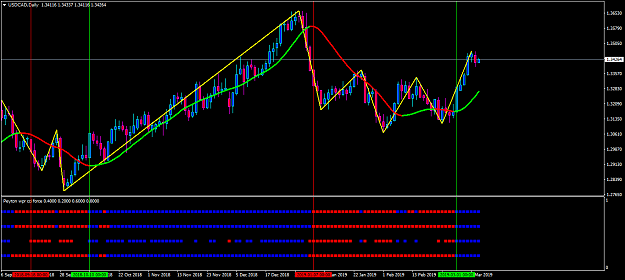 Click to Enlarge

Name: USDCADDaily trend.png
Size: 52 KB