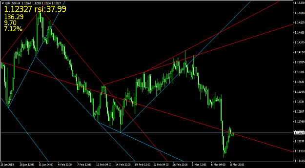 Click to Enlarge

Name: EURUSDH4.png
Size: 36 KB