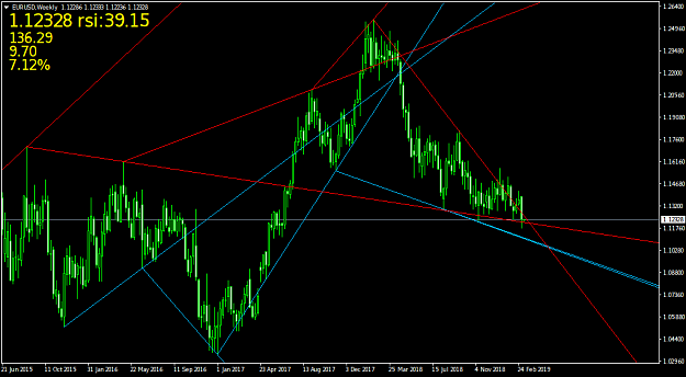 Click to Enlarge

Name: EURUSDWeekly.png
Size: 39 KB