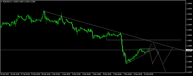 Click to Enlarge

Name: EURUSDH1.png
Size: 30 KB