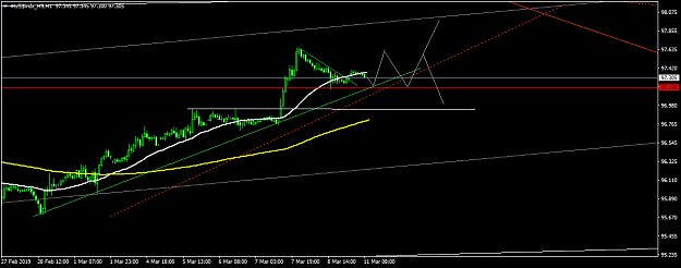 Click to Enlarge

Name: #US$indx_H9H1.png
Size: 32 KB