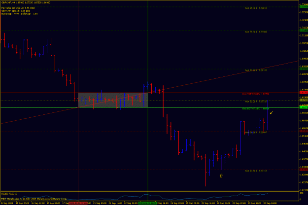 Click to Enlarge

Name: gc 4hr icce.gif
Size: 22 KB