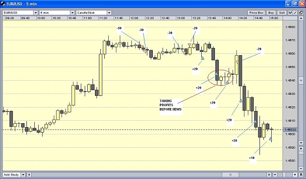 Click to Enlarge

Name: OANDA chart 30-09.JPG
Size: 83 KB