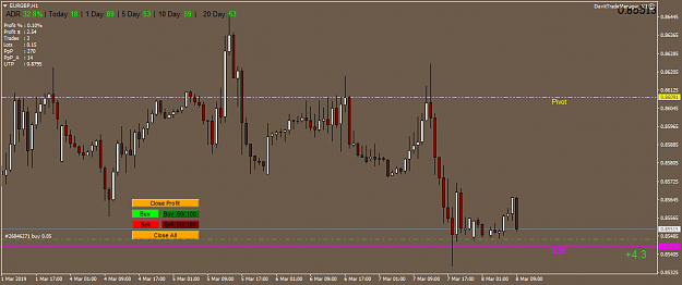 Click to Enlarge

Name: EURGBP08032019open.png
Size: 36 KB