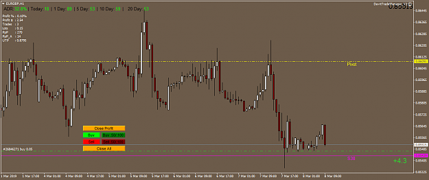 Click to Enlarge

Name: EURGBP08032019open.png
Size: 36 KB