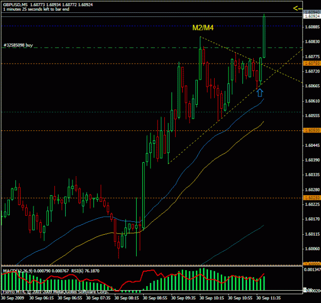 Click to Enlarge

Name: gbp.gif
Size: 22 KB