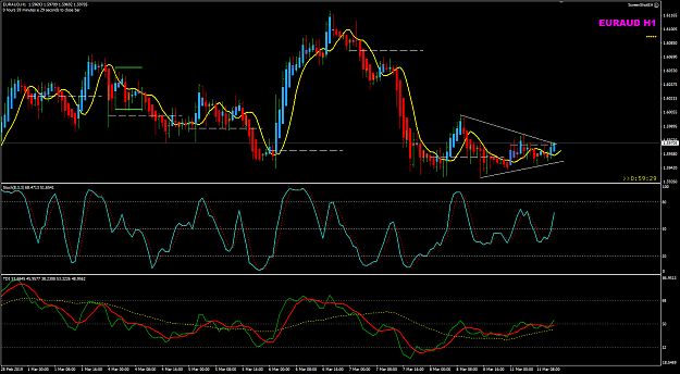 Click to Enlarge

Name: EURAUD Mar 11 H1 breakout 11-03-2019 17-59-25.png
Size: 46 KB