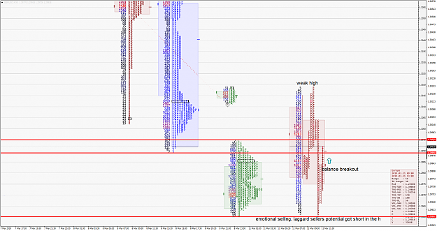 Click to Enlarge

Name: GBPUSDM3011.png
Size: 153 KB