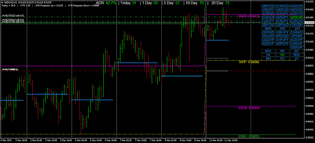 Click to Enlarge

Name: NZDCADH1.png
Size: 56 KB