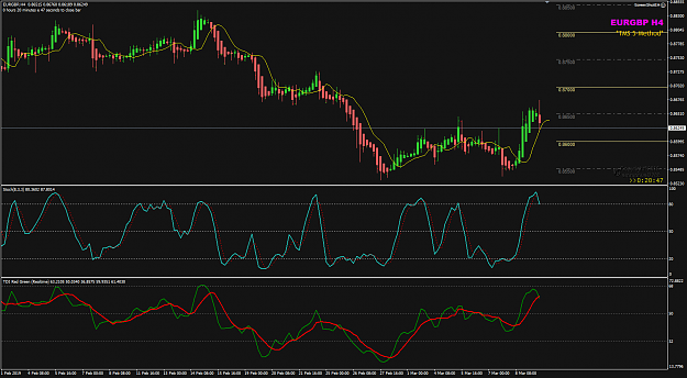 Click to Enlarge

Name: EURGBP Week 11 H4 NYO 11-03-2019 20-38-06.png
Size: 51 KB