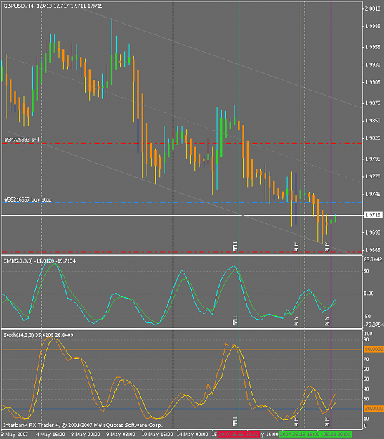 Click to Enlarge

Name: gbpusd_ericfx_05-22-07_01.png
Size: 25 KB