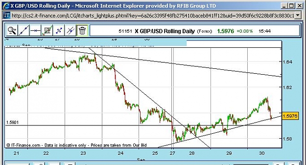 Click to Enlarge

Name: gbpusd.JPG
Size: 59 KB