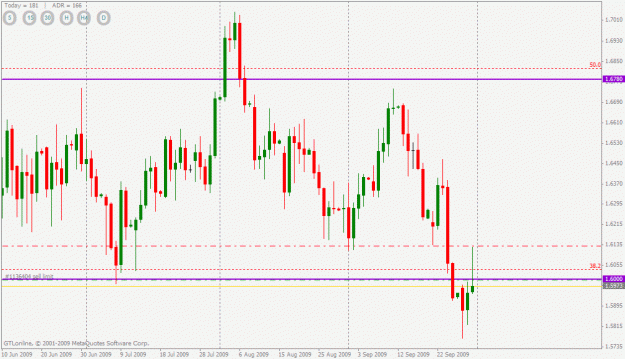 Click to Enlarge

Name: gbpusd.gif
Size: 21 KB