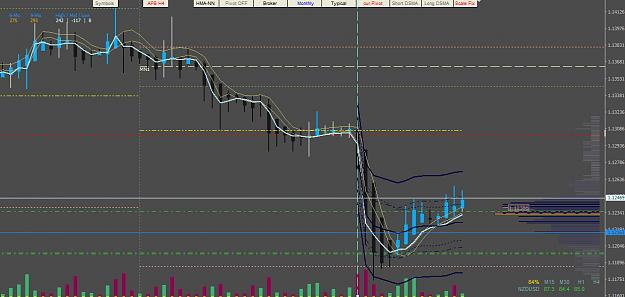 Click to Enlarge

Name: EURUSD_H4_1.jpg
Size: 344 KB