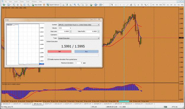 Click to Enlarge

Name: FXDD GU      4 pips.gif
Size: 78 KB