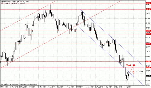 Click to Enlarge

Name: gbp.gif
Size: 26 KB