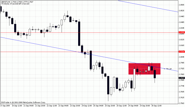 Click to Enlarge

Name: gbp4h.gif
Size: 21 KB