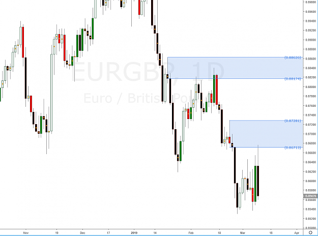 Click to Enlarge

Name: eurgbp2.png
Size: 34 KB