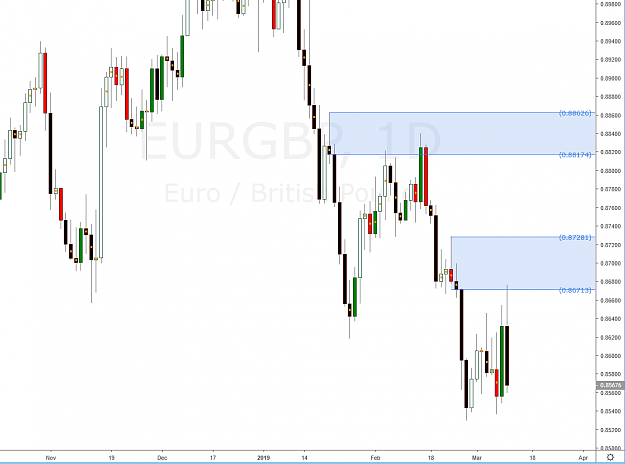 Click to Enlarge

Name: eurgbp2.png
Size: 34 KB