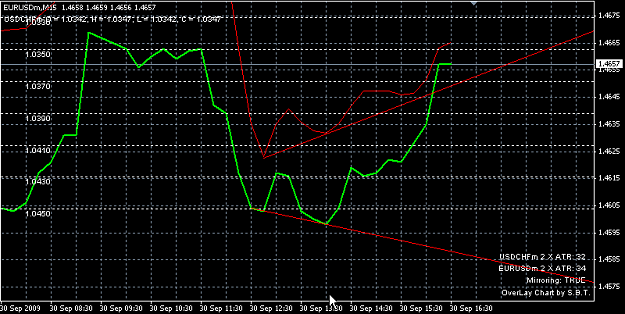 Click to Enlarge

Name: divergence.png
Size: 13 KB