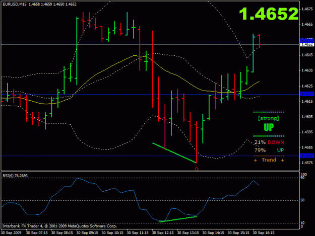 Click to Enlarge

Name: eurusd.gif
Size: 19 KB