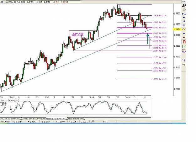 Click to Enlarge

Name: Euro May21 supp.jpg
Size: 52 KB