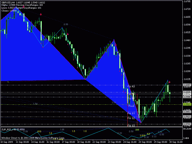Click to Enlarge

Name: 4h gbp.gif
Size: 22 KB