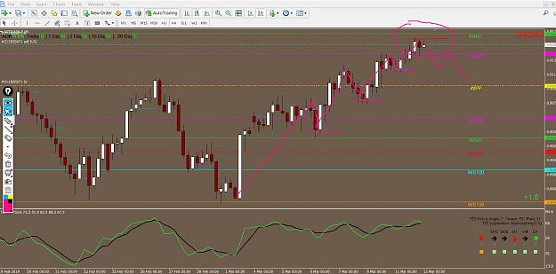 Click to Enlarge

Name: NZDCADsell.jpg
Size: 311 KB