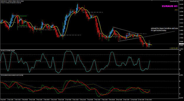 Click to Enlarge

Name: EURAUD Mar 12 H1 update 12-03-2019 07-53-08.png
Size: 51 KB