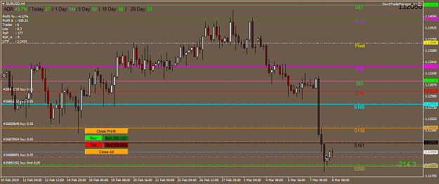 Click to Enlarge

Name: EURUSD08032019open.png
Size: 42 KB