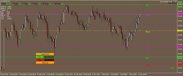 Click to Enlarge

Name: NZDJPY08032019close.png
Size: 39 KB