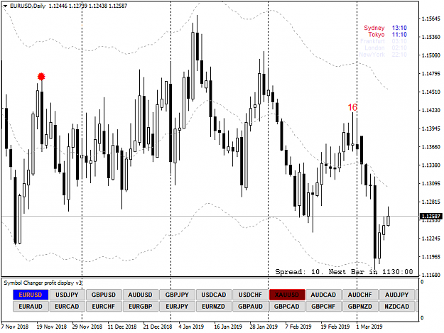 Click to Enlarge

Name: EURUSDDaily.png
Size: 42 KB