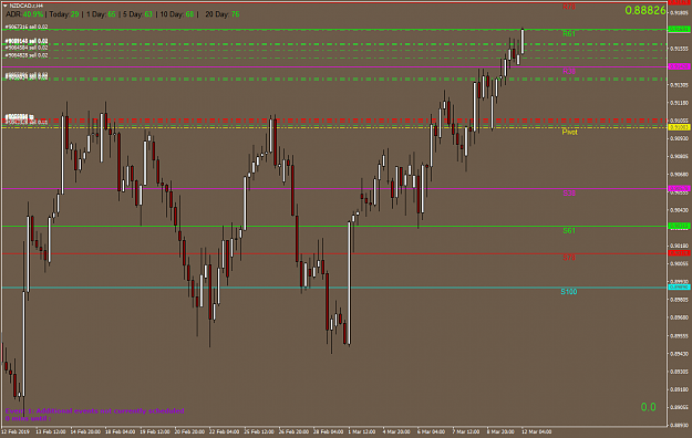 Click to Enlarge

Name: NZDCAD.rH4.png
Size: 56 KB