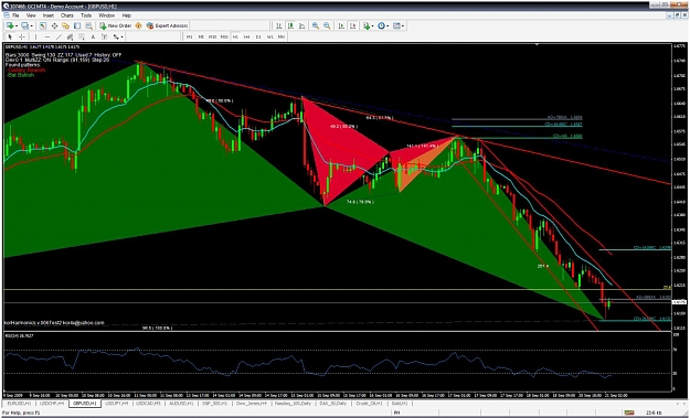 Click to Enlarge

Name: gbpusd1hour.jpg
Size: 149 KB