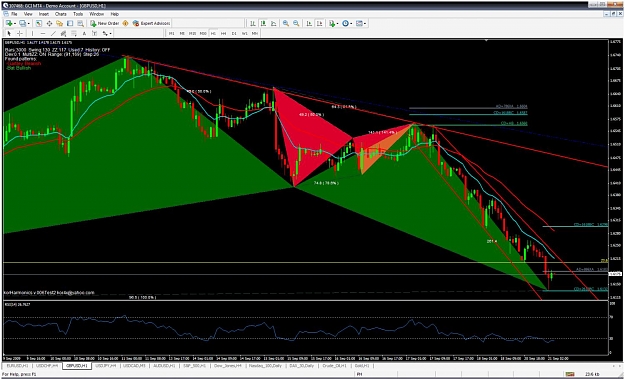 Click to Enlarge

Name: gbpusd1hour.jpg
Size: 149 KB