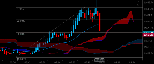 Click to Enlarge

Name: Screenshot 2019-03-12 at 08.02.40 - Edited.png
Size: 41 KB