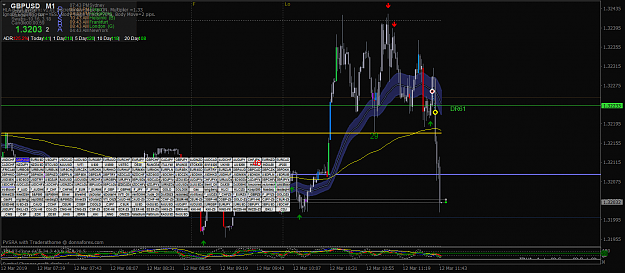 Click to Enlarge

Name: GBPUSDM1 12 March +10.png
Size: 90 KB