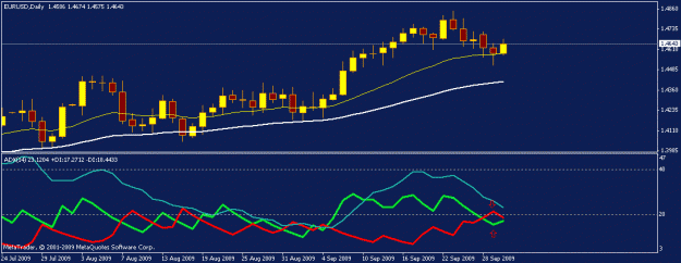 Click to Enlarge

Name: 30.1sep_daily.gif
Size: 12 KB