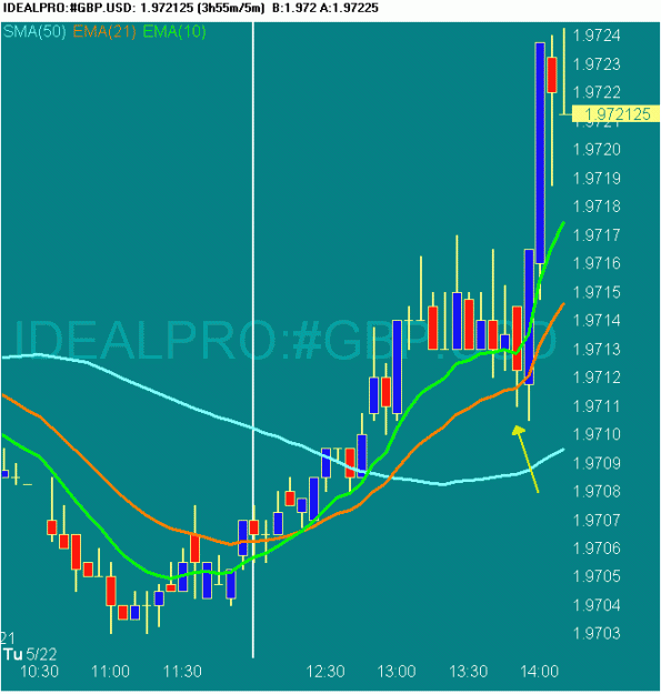 Click to Enlarge

Name: 20070522 GBPUSD 0611 GMT.gif
Size: 18 KB